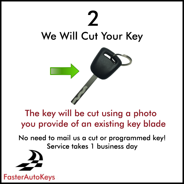 Mail-in key cutting service, step 2