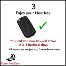 [MAIL IN SERVICE] Key Shell Replacement for Land Rover 2005-2011 Keys - FasterAutoKeys